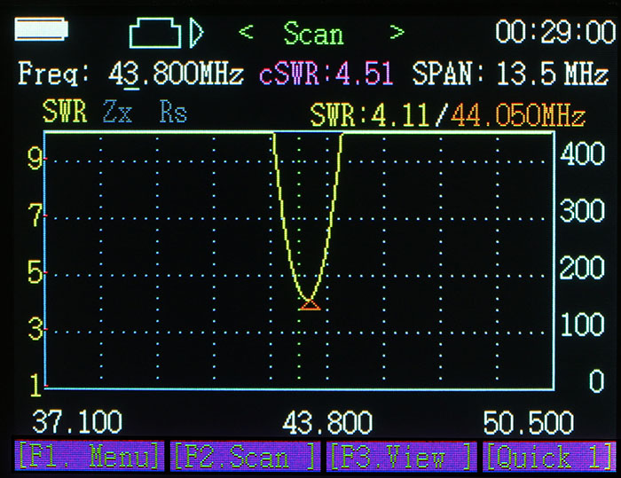 Surecom antenna analyzer SA-160