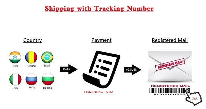 http://www.pic.409shop.com/web/Shipping_with_Tracking_Number.jpg